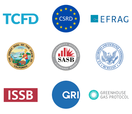 Compliance-logos Compliance-logos